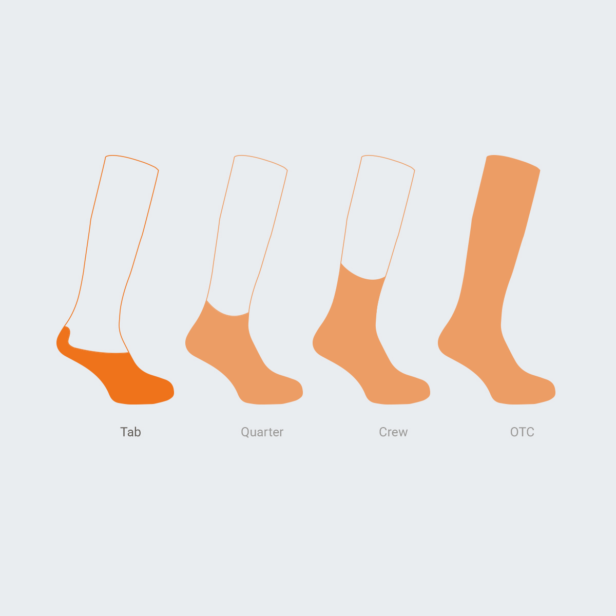 Wrightsock Coolmesh II Cushion Low Tab: chaussette sneaker sans tige avec languette
