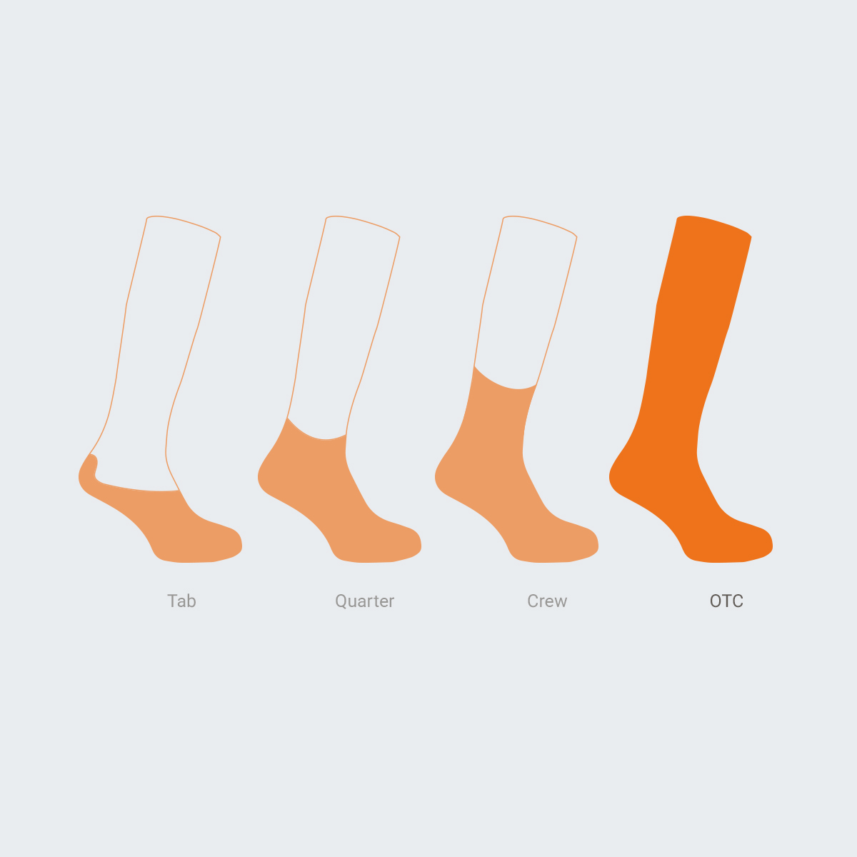 Wrightsock Merino Coolmesh II OTC: kniehohe Wintersportsocke