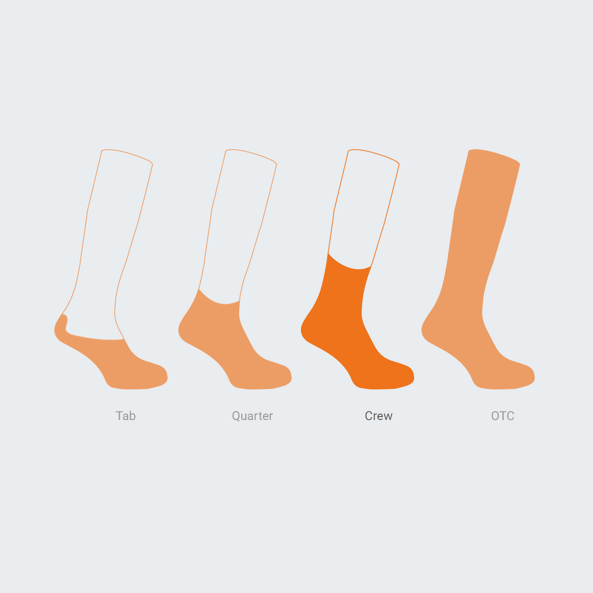 Wrightsock Adventure Crew: wadenhohe Trekkingsocke