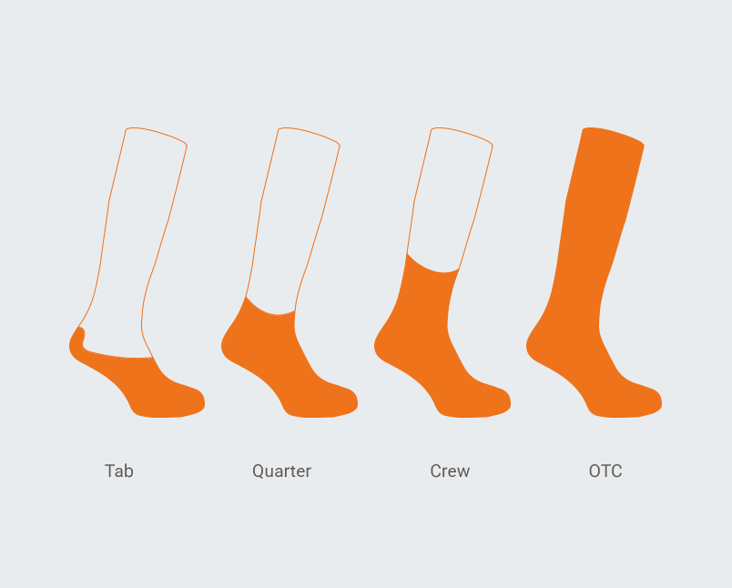 Wrightsock Schweiz – Spezialist für doppellagige, blasenfreie Funktionssocken.